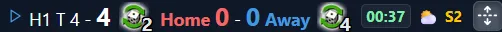Compact portrait status bar example